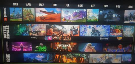 fortntie reddit|fortnite reddit leaks.